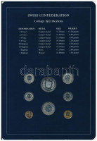 Svájc 1981-1983. 1r-5Fr (8xklf), 'Coin Sets of All Nations' forgalmi szett felbélyegzett kartonlapon T:1Switzerland 1981-1983. 1 Rappen - 50 Francs (8xdiff) 'Coin Sets of All Nations' coin set on cardboard with stamp C:UNC