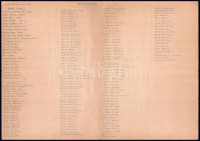 1941-1944 M. kir. VII. utász munkásszázad névsora, két részben, össz. 6 gépelt oldal + 9 db tábori posta levelezőlap (5 megírt, 4 kitöltetlen)